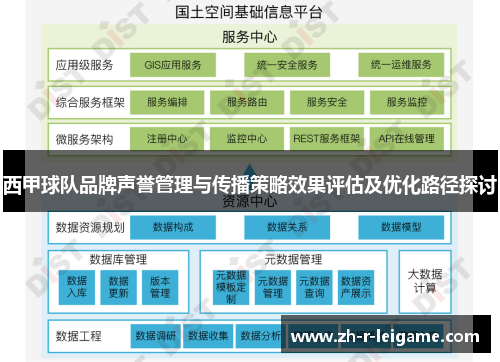 西甲球队品牌声誉管理与传播策略效果评估及优化路径探讨