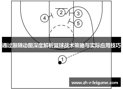 通过跟随动图深度解析篮球战术策略与实际应用技巧 通过跟随动图深度解析篮球战术策略与实际应用技巧