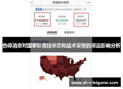 伤停消息对国家队竞技状态和战术安排的深远影响分析 伤停消息对国家队竞技状态和战术安排的深远影响分析