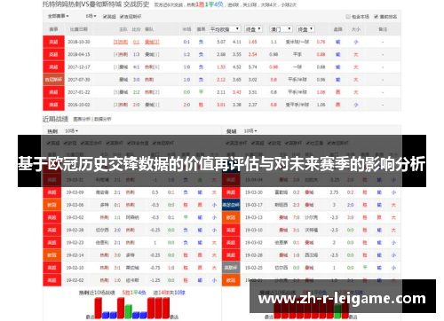 基于欧冠历史交锋数据的价值再评估与对未来赛季的影响分析 基于欧冠历史交锋数据的价值再评估与对未来赛季的影响分析