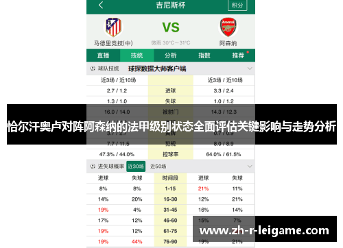 恰尔汗奥卢对阵阿森纳的法甲级别状态全面评估关键影响与走势分析 恰尔汗奥卢对阵阿森纳的法甲级别状态全面评估关键影响与走势分析