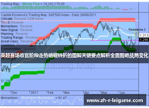 英超赛场收官阶段走势暗藏转折的图解关键要点解析全面前瞻战局变化