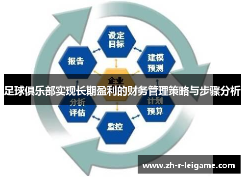 足球俱乐部实现长期盈利的财务管理策略与步骤分析 足球俱乐部实现长期盈利的财务管理策略与步骤分析