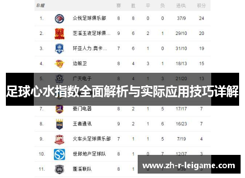 足球心水指数全面解析与实际应用技巧详解 足球心水指数全面解析与实际应用技巧详解