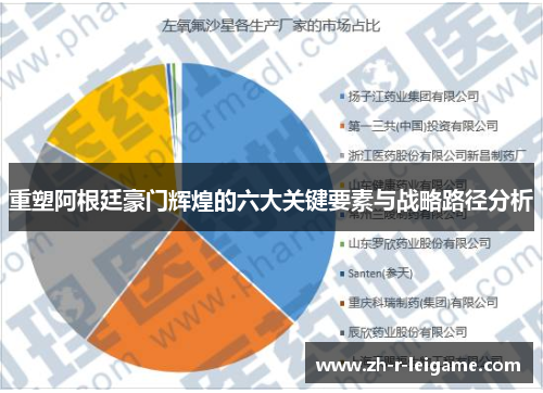 重塑阿根廷豪门辉煌的六大关键要素与战略路径分析 重塑阿根廷豪门辉煌的六大关键要素与战略路径分析