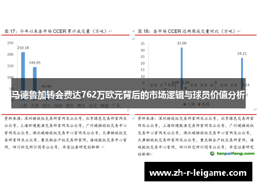 马德鲁加转会费达762万欧元背后的市场逻辑与球员价值分析