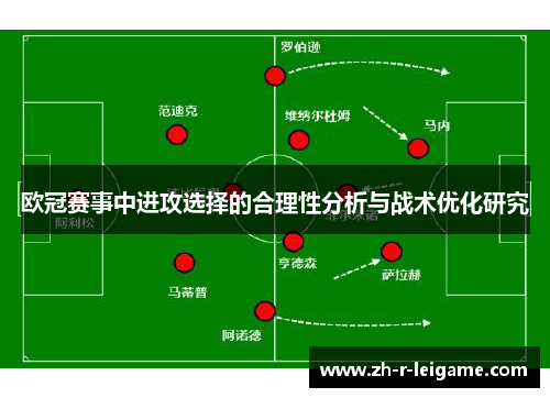 欧冠赛事中进攻选择的合理性分析与战术优化研究