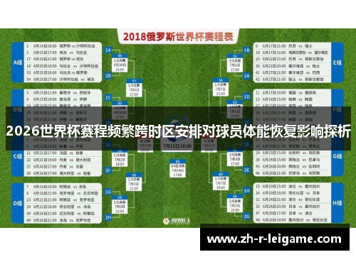 2026世界杯赛程频繁跨时区安排对球员体能恢复影响探析 2026世界杯赛程频繁跨时区安排对球员体能恢复影响探析